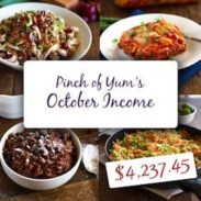 Food Blog Income and Traffic - October