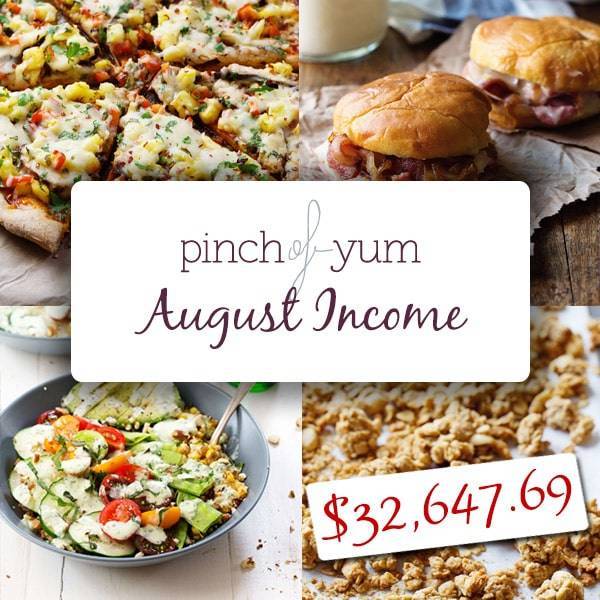 August Traffic and Income Report collage.